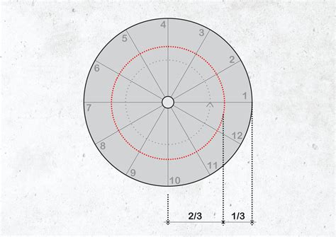 How to Calculate Spiral Staircase Dimensions and Designs - Arch2O.com