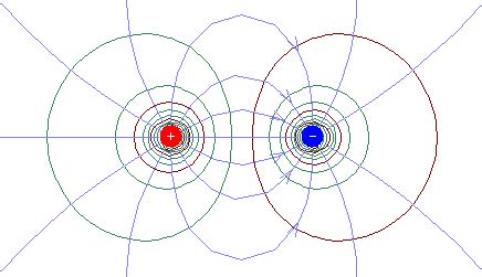 Electric dipoles