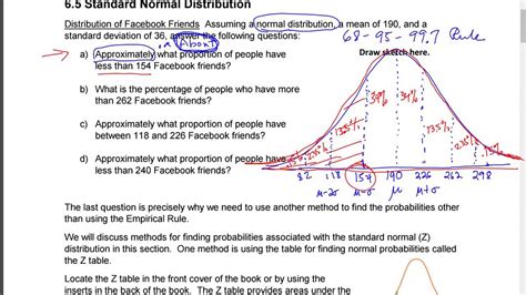 Using the Empirical Rule to find percentages - YouTube