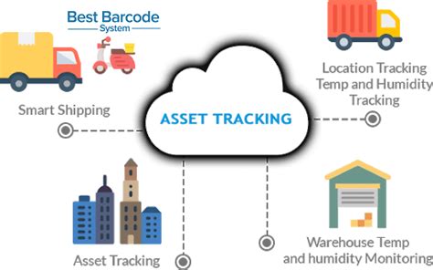 Asset Tracking - Best Barcode System