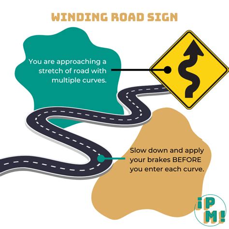 Winding Road Sign: Meanings & Examples for the DMV Written Test | PuedoManejar.com