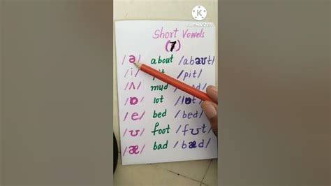 Monophthongs| 7 short vowels with examples | IPA || - YouTube