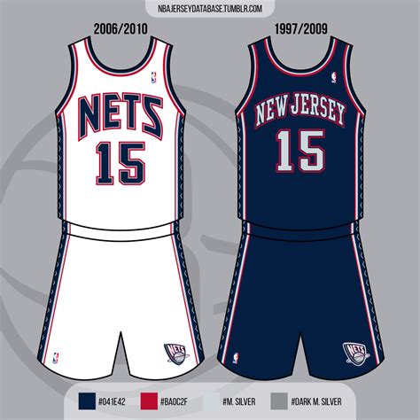 NBA Jersey Database