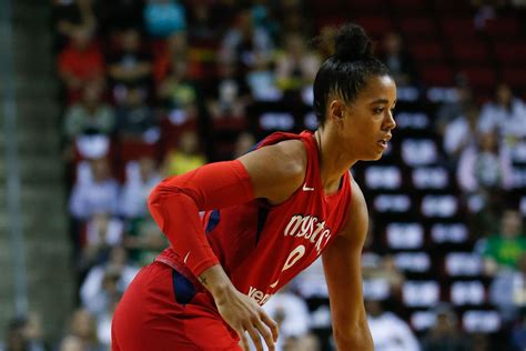 WNBA Recap: Cloud scores 26 points as Mystics hold off Liberty - Swish Appeal