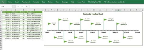 Horizontal Timeline Chart-2 - PK: An Excel Expert