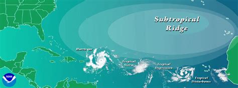 Hurricanes: Science and Society: Hurricane Life Cycle