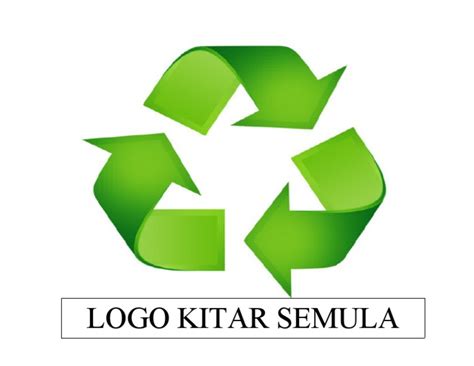 Logo Kitar Semula | PDF