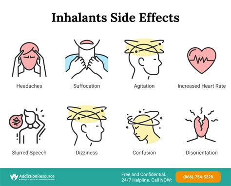 Inhalants Drugs Effects