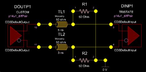 Twisted pair cable termination comparison - EE-Training