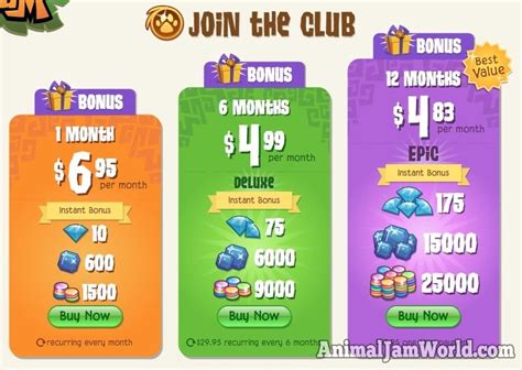 Free Animal Jam Memberships 2019 - How to Get A Free AJ Membership