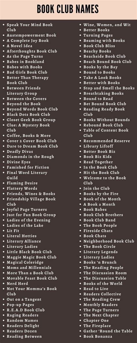 35 Fun and Funny Book Club Names - Stephen's Lighthouse