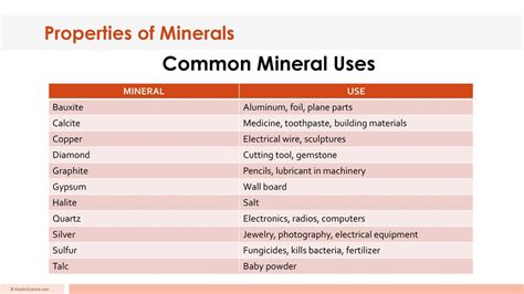 Properties of Minerals - ppt download