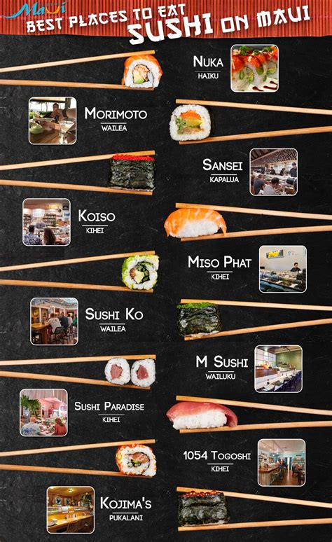 Top 10 Maui Sushi Restaurants in 2021 | Sushi restaurants, Food menu design, Sushi menu