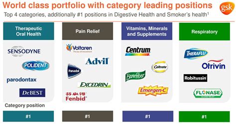 4 High-Yield Healthcare Stocks That Could Richly Reward Investors | Seeking Alpha