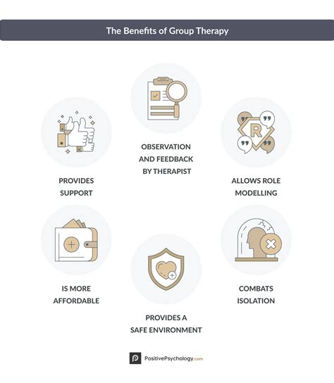 Your Ultimate Group Therapy Guide (+ Activities & Ideas)