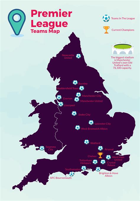 Epl Map Of Teams