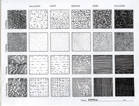 Ink Value Drawing: Worksheet Two - art with ross