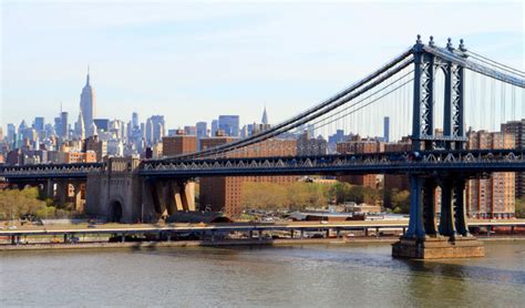 20 Great Facts About Manhattan Bridge | The Ultimate List