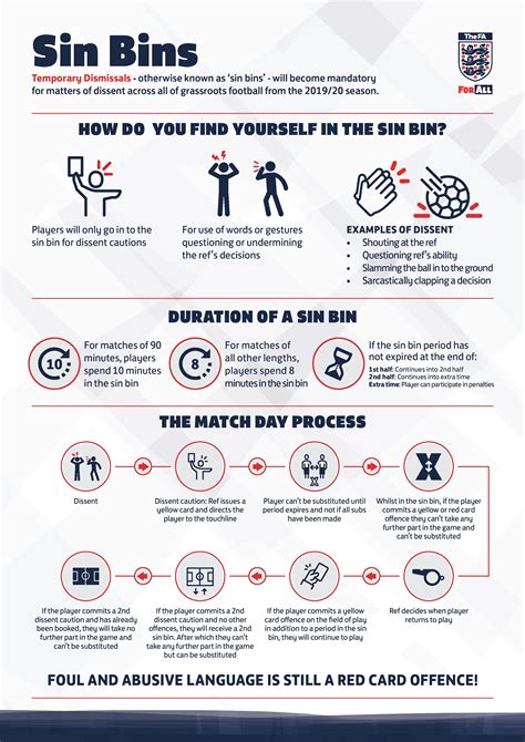 Football Association Provide ‘Sin Bins’ Guidance - Essex FA