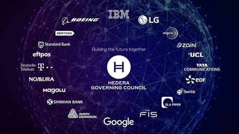 Investing in Hedera Hashgraph & Hbar: What You Need to Know | by ...