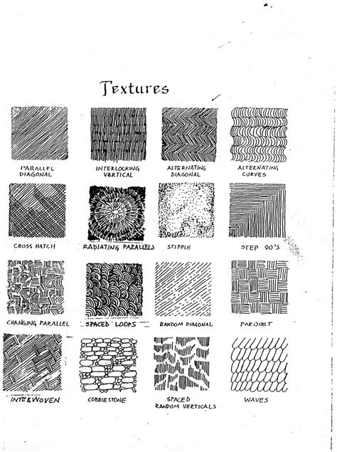 Texture Worksheets