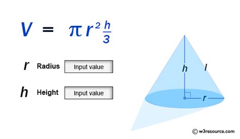 JavaScript - Volume of a Cone