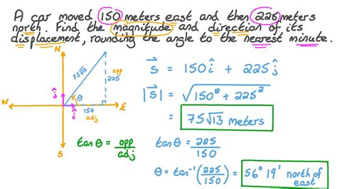 Question Video: Determining the Magnitude and Direction of the ...