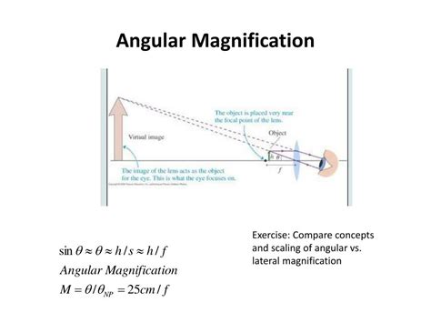 PPT - Lecture 22 Wave Optics-3 Chapter 22 PowerPoint Presentation - ID ...