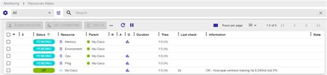 Monitor your first Cisco router | Centreon Documentation