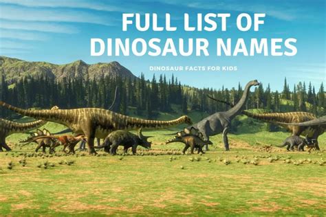 All Dinosaur Names Archives - Dinosaur Facts For Kids