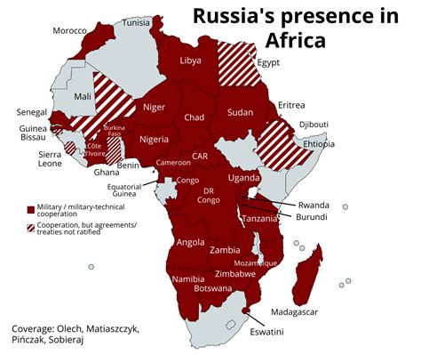 The military involvement of the Russian Federation in Africa. Contracts and agreements signed ...