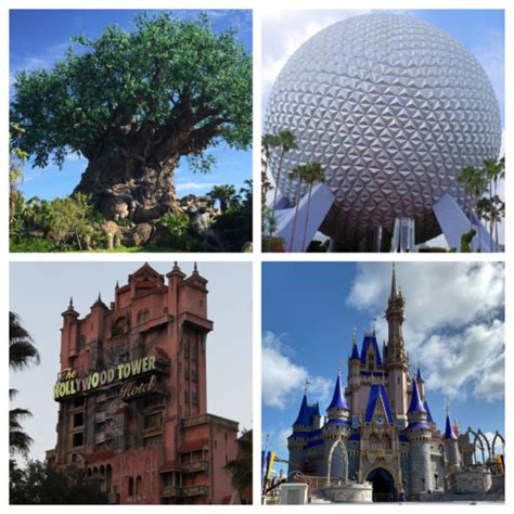 Reasons To Skip Or Not Skip A Disney World Park