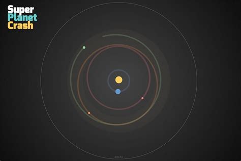 Solar System Simulator Game