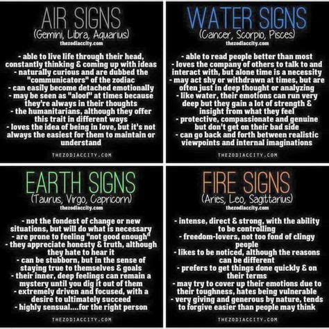 Same this is so me, Aquarius (With images) | Earth signs zodiac, Air signs, Zodiac