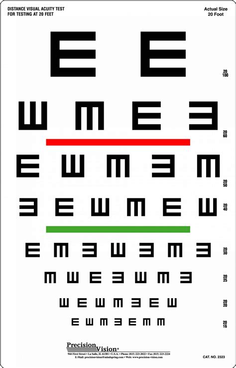 20 Foot Vision Testing Charts for School Nurses - Precision Vision