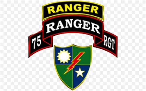 75th Ranger Regiment United States Army Rangers 1st Ranger Battalion Ranger Tab, PNG, 512x512px ...