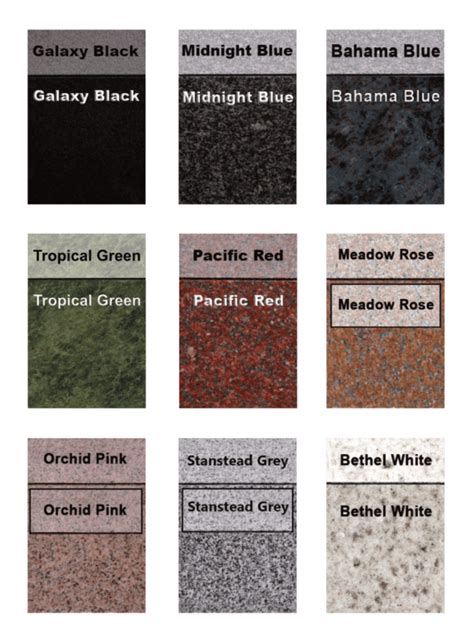 Granite Colour Samples | Black granite | Natural Stone | Vancouver Island BC