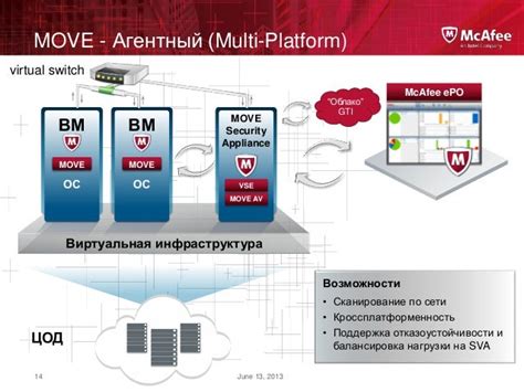 McAfee - Optimized Solutions for Cloud Security