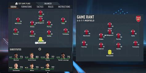 FIFA 23: The Best Formation & Starting 11 for Arsenal