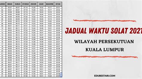 Program buat jadual waktu solat - brazilpag