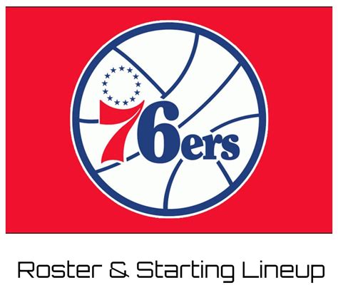 Philadelphia 76ers Roster 2023-24 | Updated Depth Chart