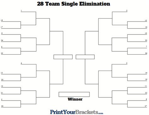 28 Team Seeded Single Elimination Bracket - Printable