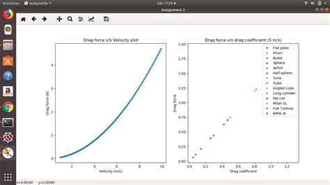 Drag force calculation - Projects - Skill-Lync