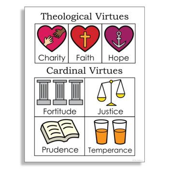 THEOLOGICAL & CARDINAL VIRTUES Catholic Coloring Page | Activity Worksheets