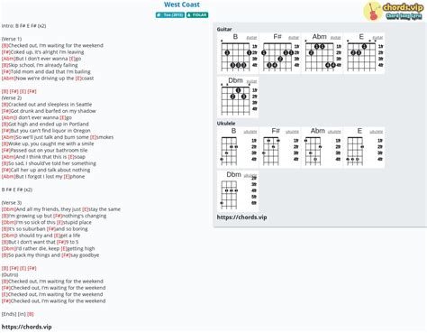 Chord: West Coast - FIDLAR - tab, song lyric, sheet, guitar, ukulele | chords.vip