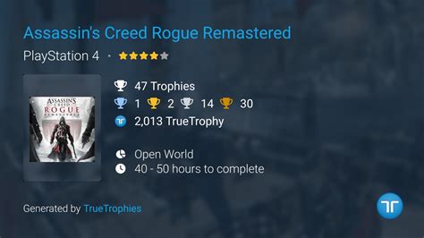 Assassin's Creed Rogue Remastered Trophies | TrueTrophies