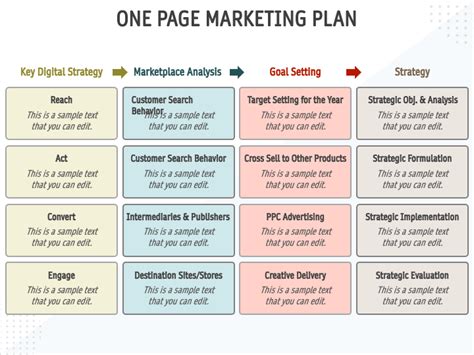 One Page Marketing Plan PowerPoint and Google Slides Template - PPT Slides