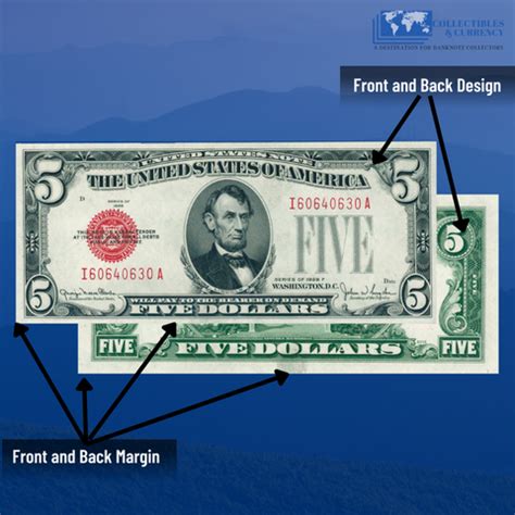 A Complete Guide to Grading U.S. Paper Money for Collectors ...