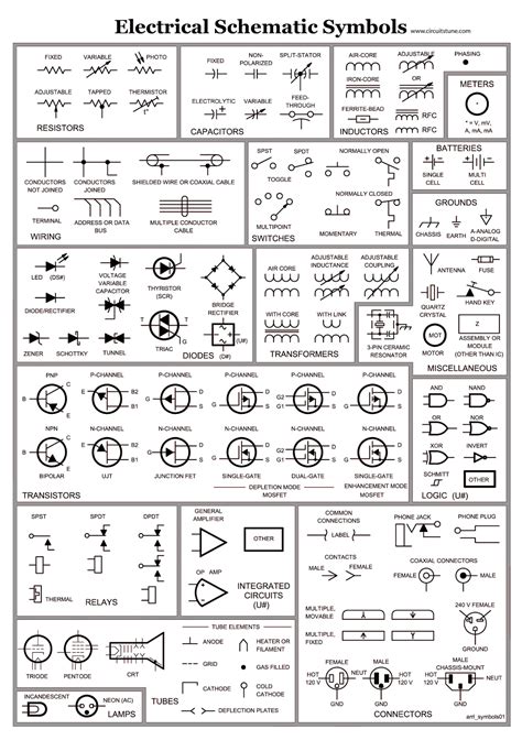 Basic Electrical Schematic Symbols