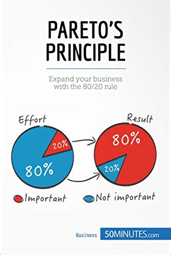 Pareto's Principle: Expand your business with the 80/20 rule (Management & Marketing Book 15 ...